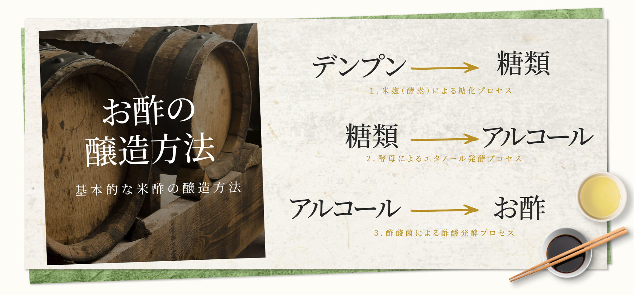 食酢 | Mizkan